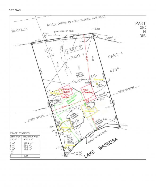 Wright/Jager LWRA Proposed Lot Plan